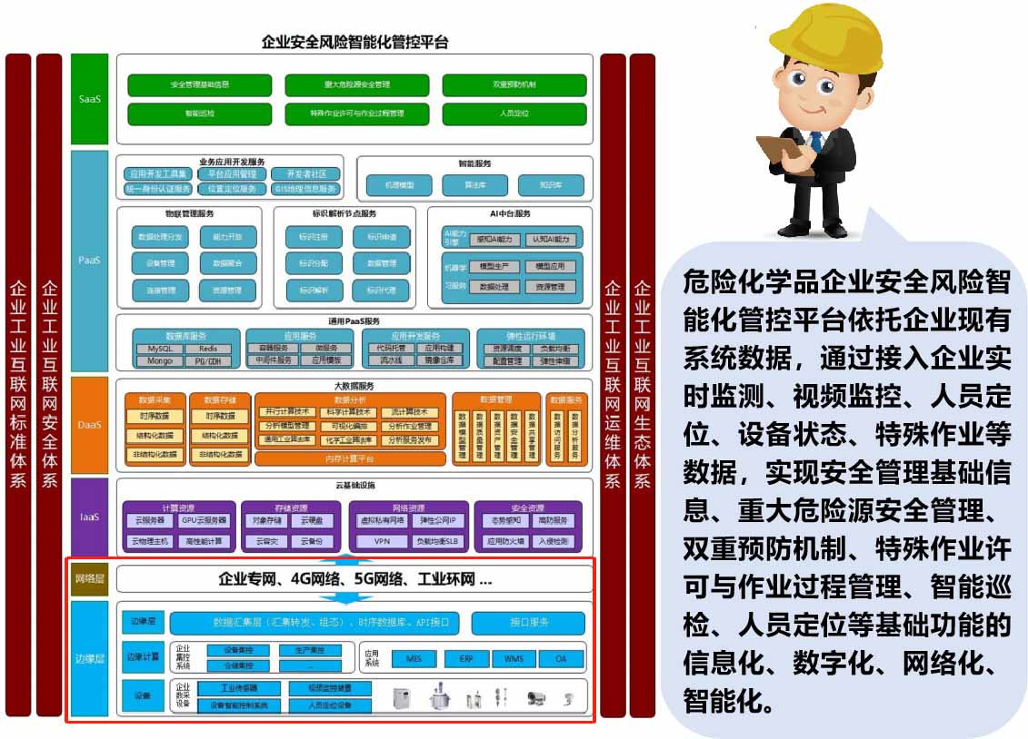 國家應急管理部辦公廳頒布兩項平臺建設指南